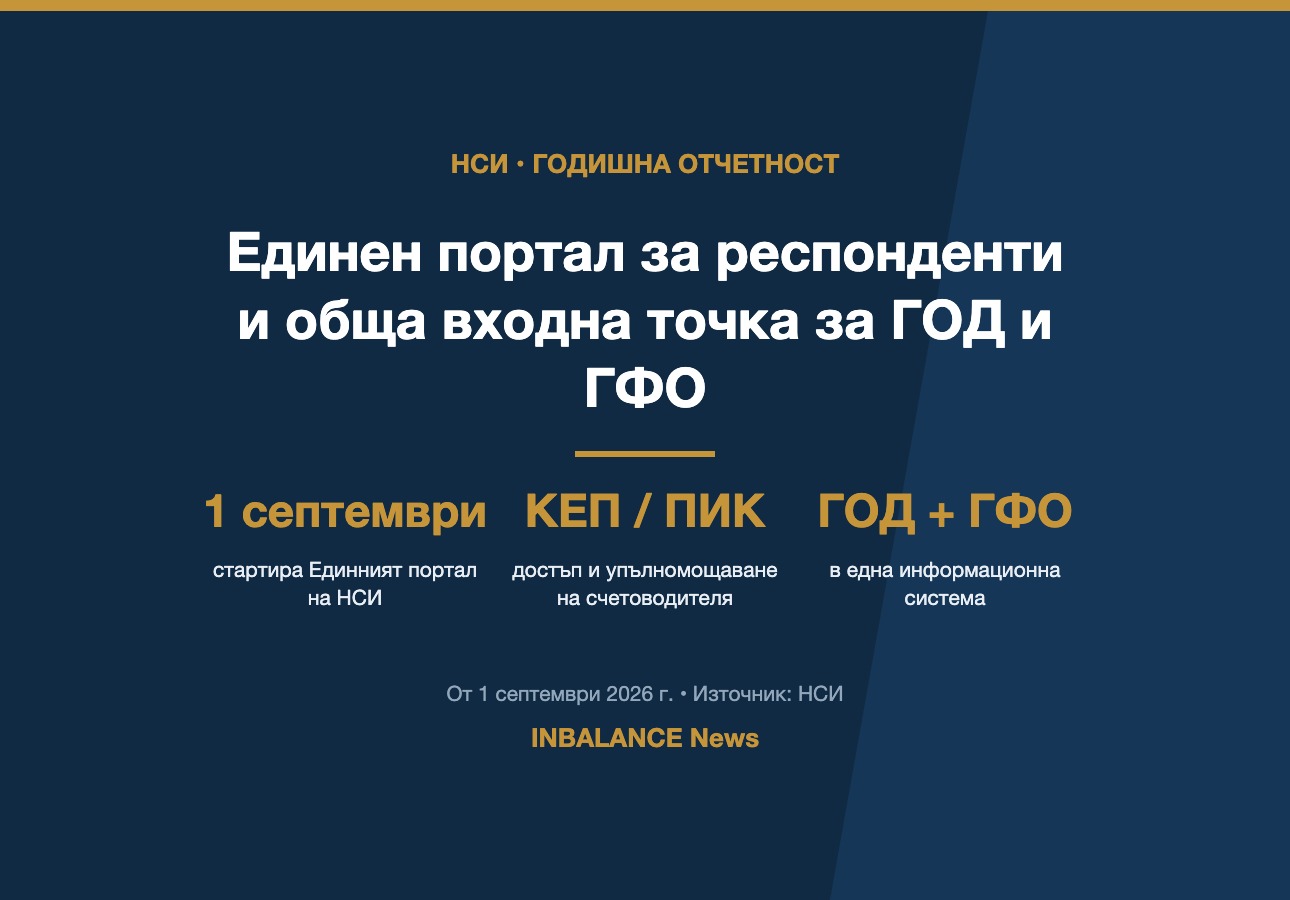 Единен портал на НСИ за подаване на данни от предприятията